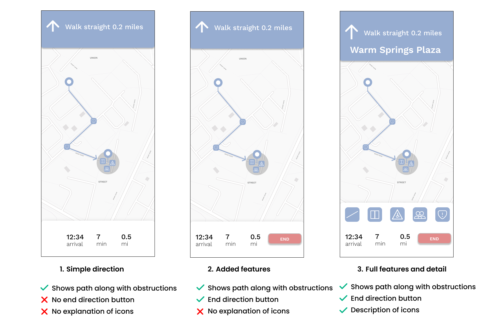 Three iterations of the navigation page, from a version without an end button to the final option with labeled icons