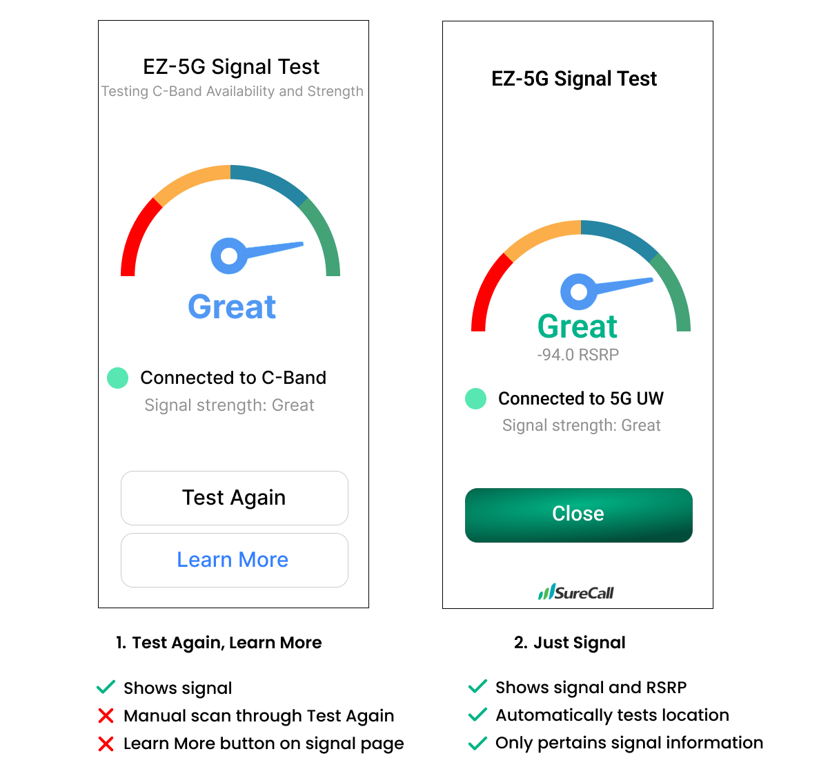 Two iteration options for the signal-test page: Option 1 with Test Again and Learn More buttons, and Option 2 showing an automatic rescan with a Close button